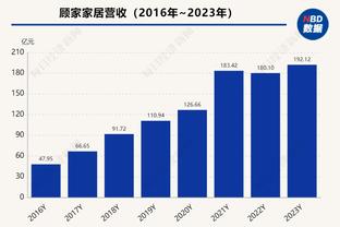 昆茨：很失望选德国队主帅时没考虑我，纳帅很适合接替弗里克